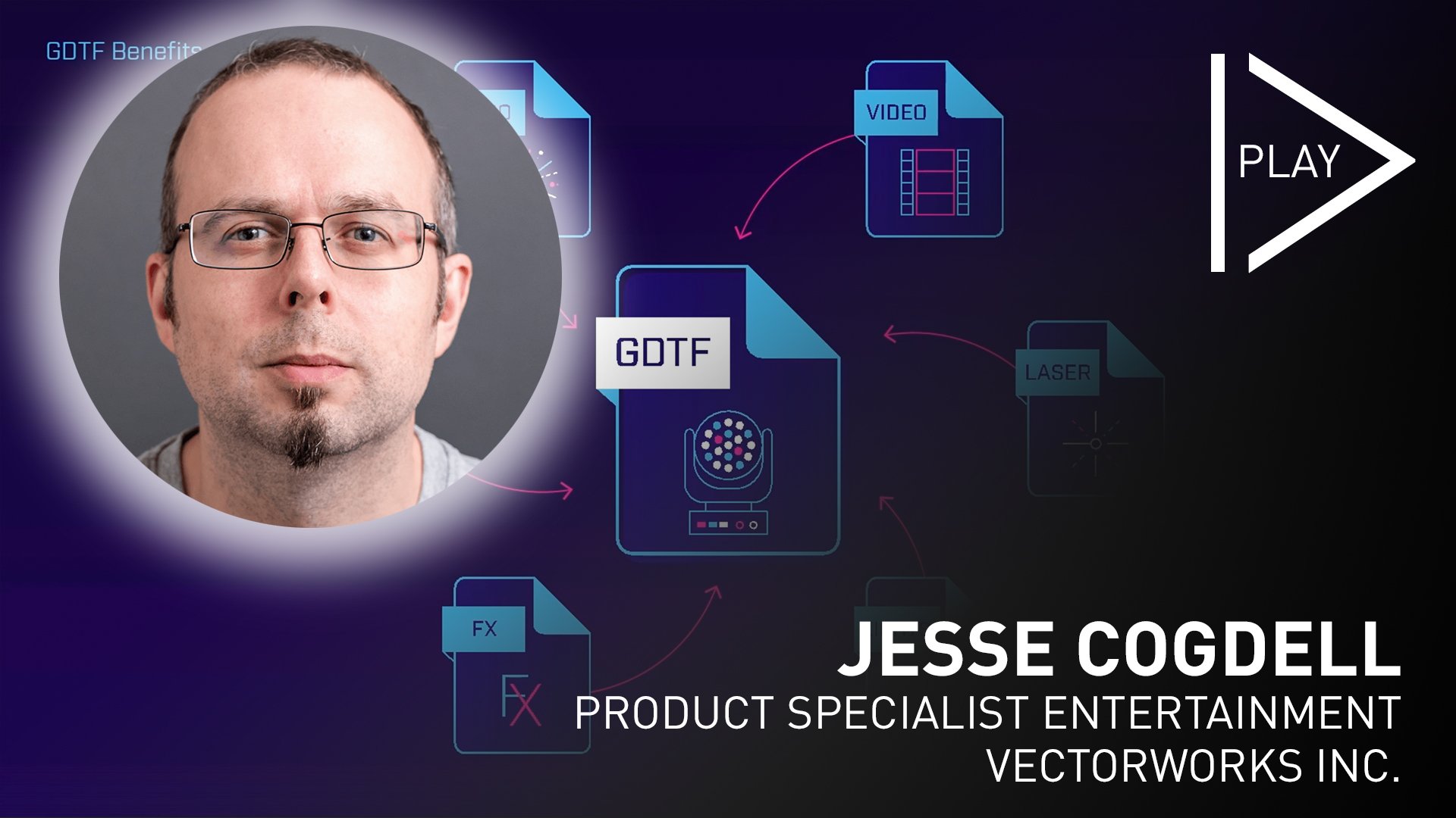 Jesse_Cogdell-Vectorworks_INC-Prolight + Sound-GDTF-Vectorworks-Spotlight-2020
